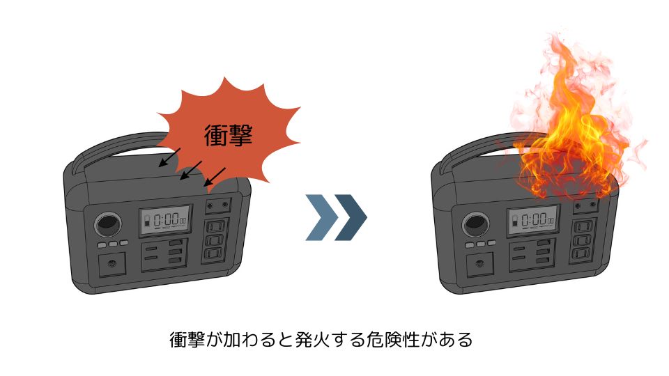 ポータブル蓄電池　可燃ごみに捨てる